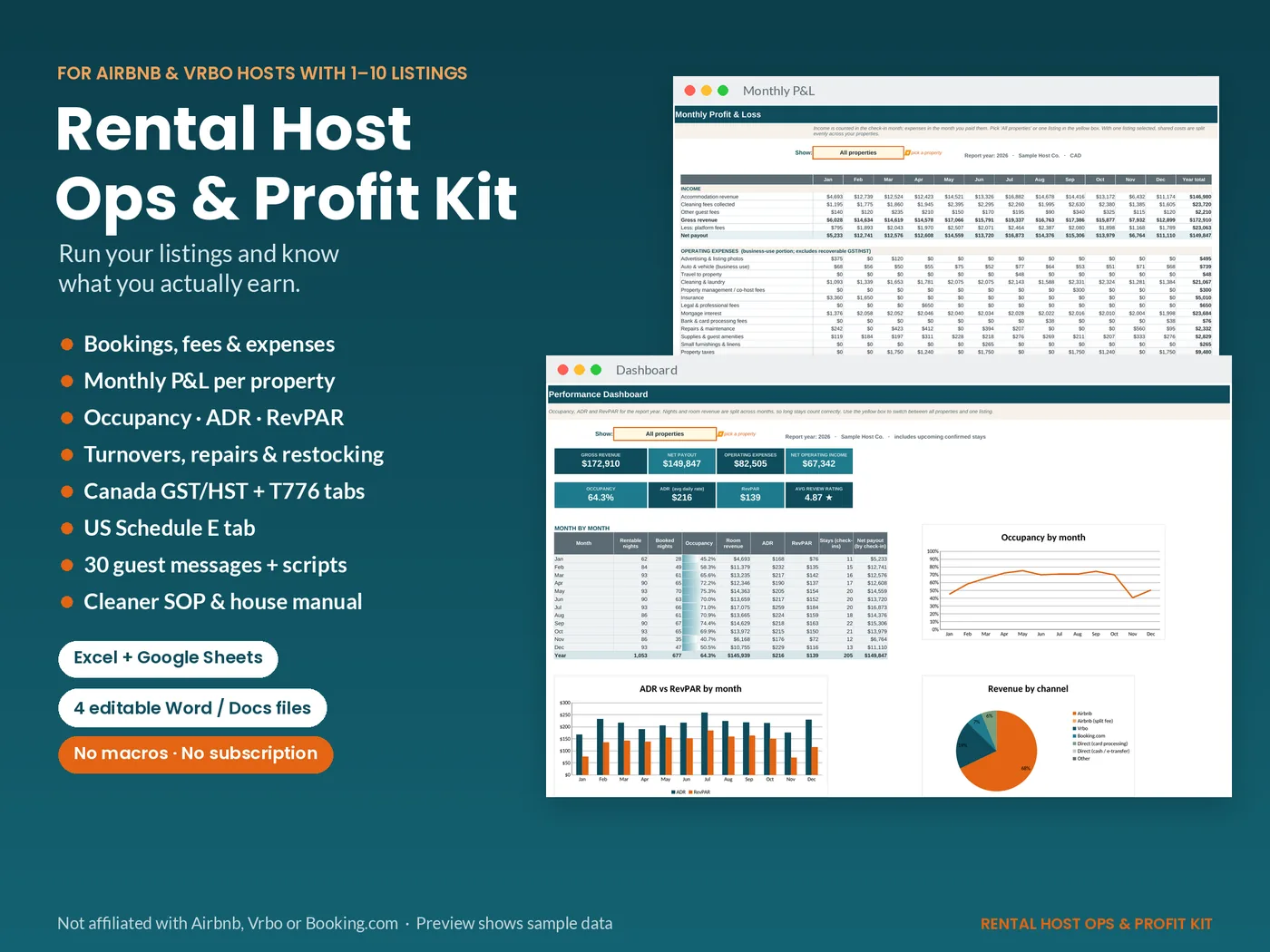 Rental Host Ops & Profit Kit overview showing the Monthly P&L and Performance Dashboard sheets with sample data
